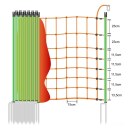 Wolfsabwehrzaun »Euronetz« mit Wildverbissschutz · 50m 2 Spitzen, 106cm