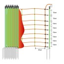 Schafnetz »Euronetz« Elektrozaun · 25m 2 Spitzen, 90cm